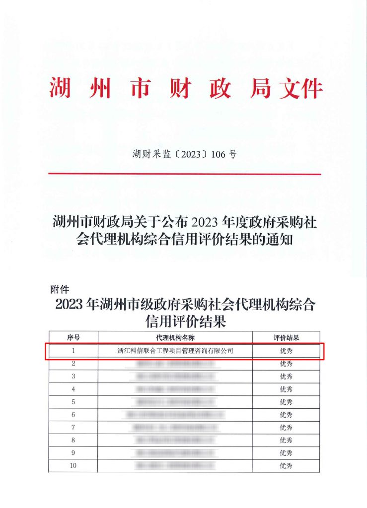 喜报 | 专业、创新，科信多家分公司受政府部门嘉奖
